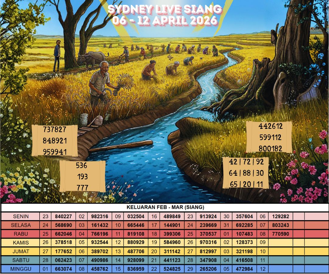 SYDNEY LIVE SIANG 06 - 12 APRIL 2026